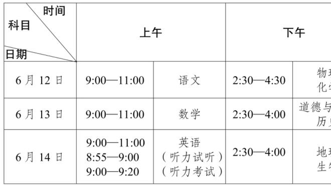 尽力了！贝恩全场17中10贡献27分3板5助 末节独取20分